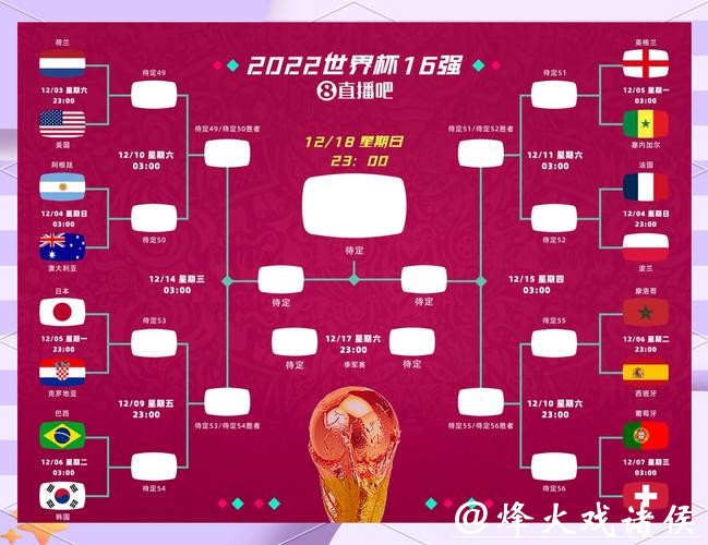 2026世界杯投注汇总与预测分析 2026世界杯投注汇总与预测分析