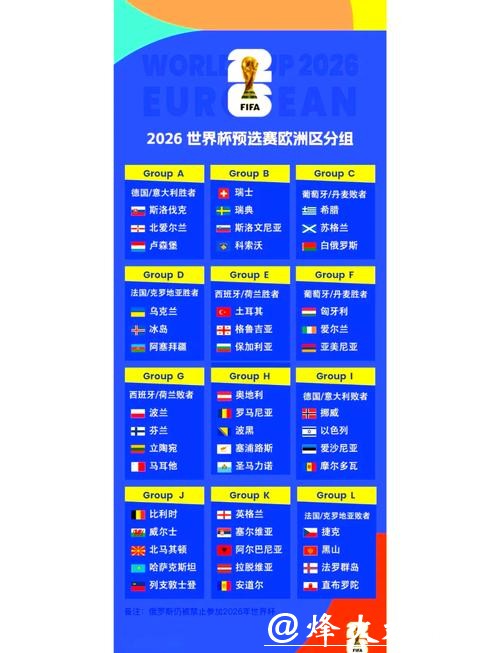 2026年世界杯赛事全面解析