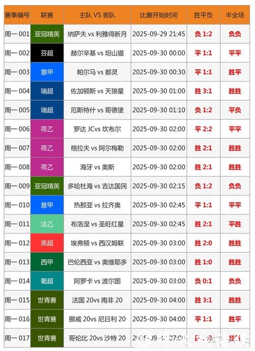 世界杯竞猜平台安全性深入解析
